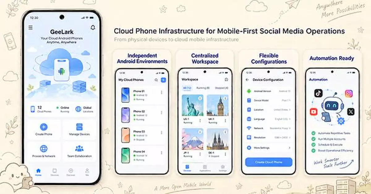 GeeLark Advances Cloud Phone Infrastructure for Scalable Social Media Operations