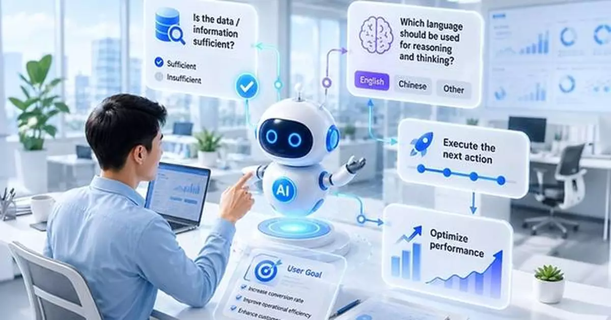 Beyond Guesswork: Appier Research Teaches AI to Recognize Its Limits and Choose the Right Reasoning Approach