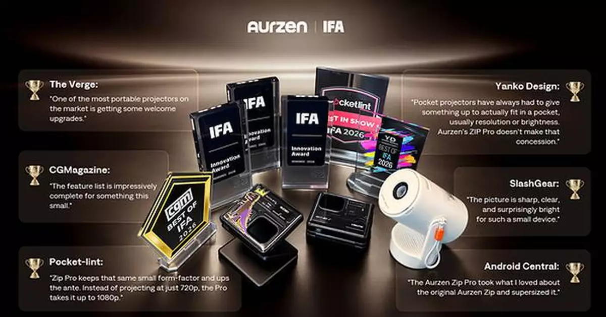 Aurzen Shines at IFA 2026, Garnering 11 Honors Across Its Projector Lineup
