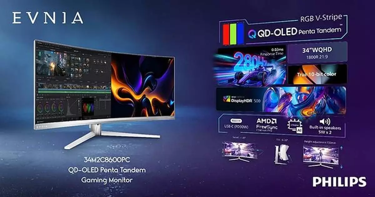 Play Without Limits, Create Without Compromise: Philips Evnia 34M2C8600PC Redefines the Gaming &amp; Creator Workspace with Ultrawide QD-OLED Penta Tandem