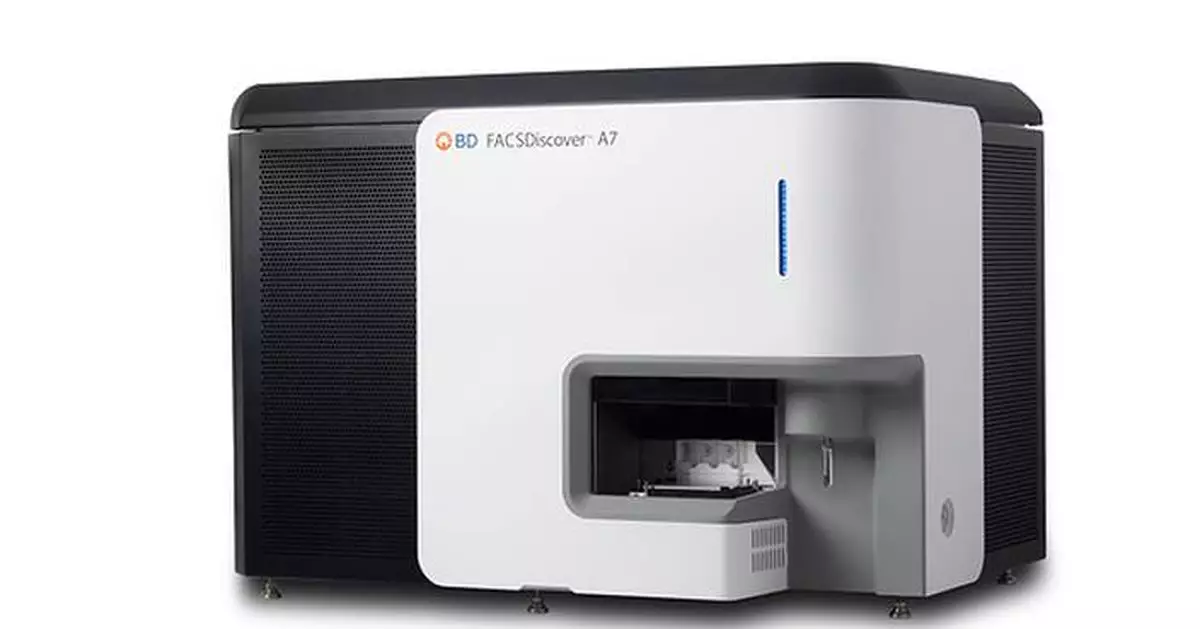 Waters Sets Benchmark for Standardized Spectral Flow Cytometry with Commercial Launch of BD FACSDiscover A7 Cell Analyzer