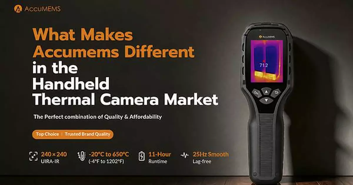 Hangzhou Zhilianhui Electronic Technology Co., Ltd. Launches Official AccuMEMS DTC Website