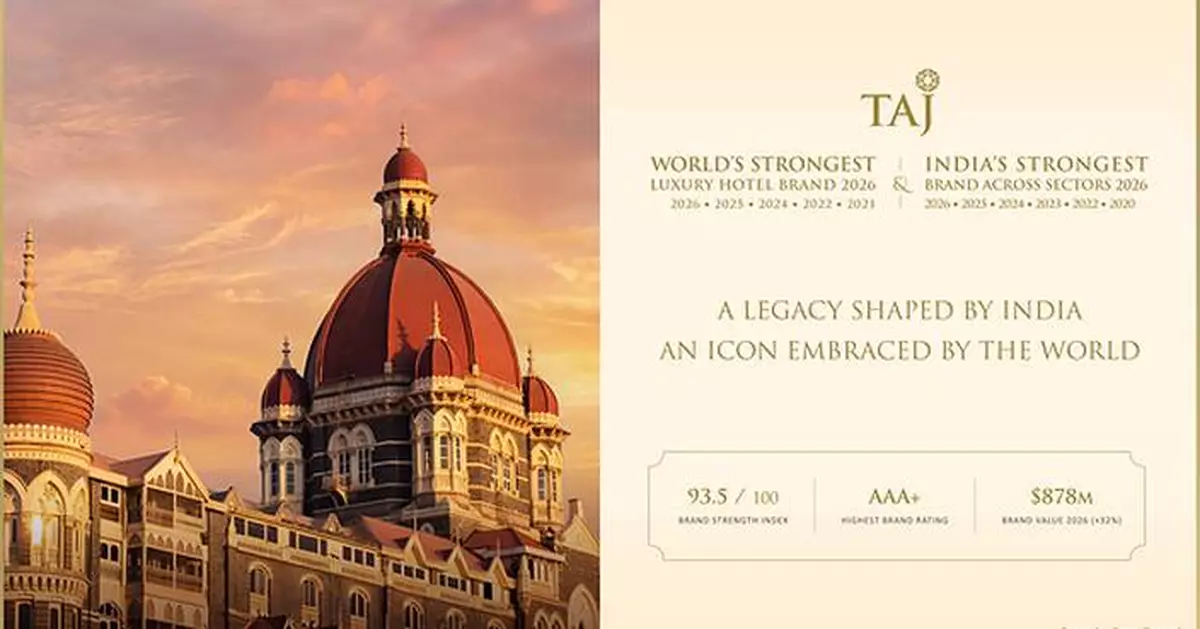 TAJ IS WORLD'S STRONGEST LUXURY HOTEL BRAND 2026
