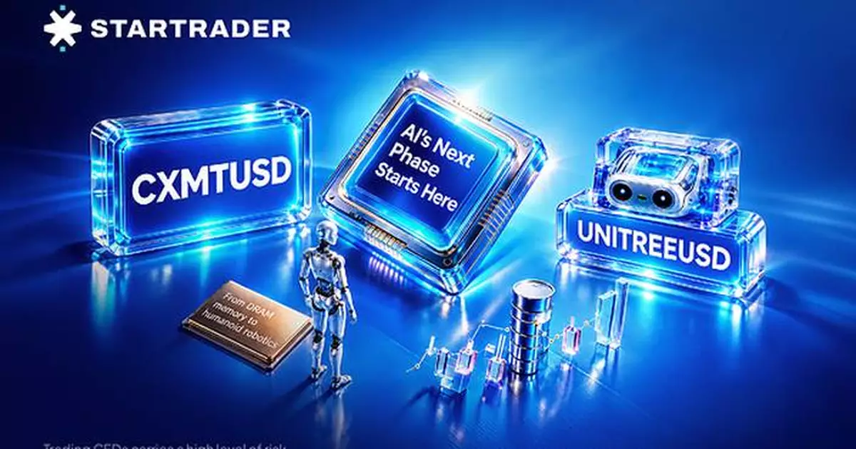 STARTRADER Expands Its Chinese Equity CFD Range with CXMT and Unitree Robotics