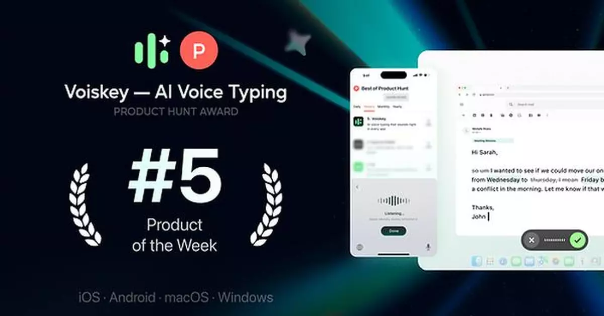 Voiskey Ranks #5 on Product Hunt Weekly Leaderboard, Expanding Daily Launch Momentum