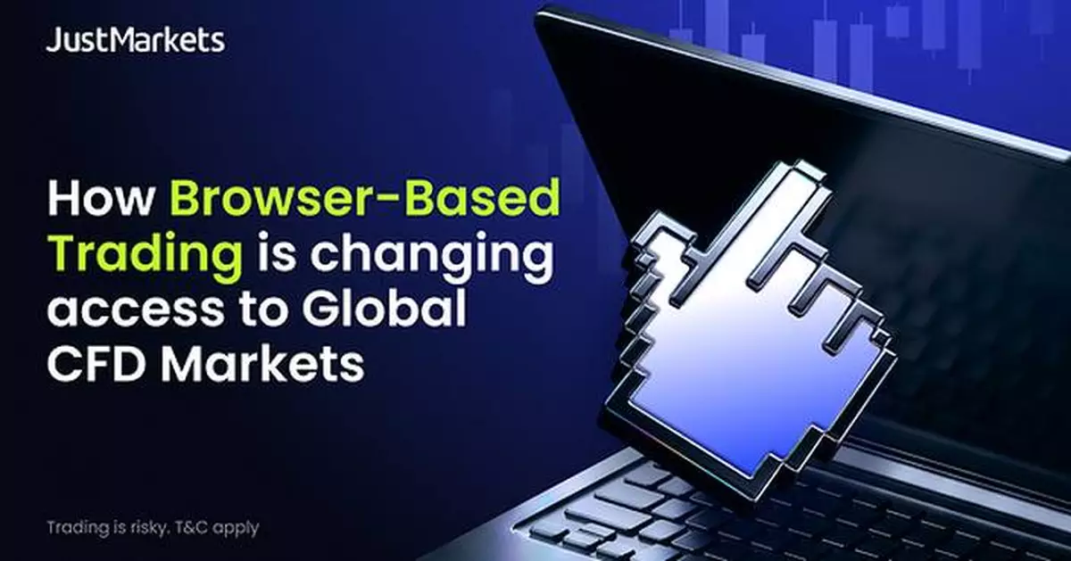 JustMarkets: How Browser-Based Trading Is Changing Access to Global CFD Markets