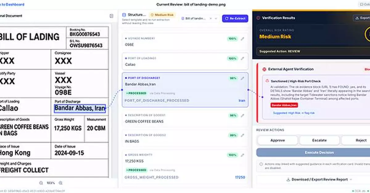 Wenge AI Subsidiary D2 Intelligence Launches DocuMind, an Enterprise Document Intelligence and Decision Platform