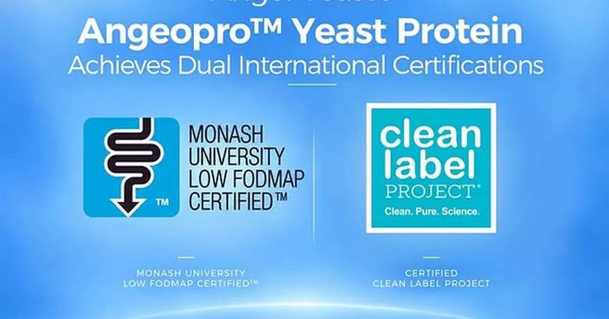 Angel Yeast's Angeopro™ Yeast Protein Achieves Dual International Certifications