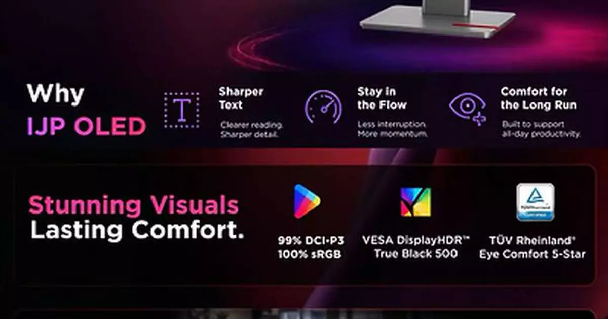 Lenovo Unveils ThinkVision P27UL-40 IJP OLED Professional Monitor at IFA 2026