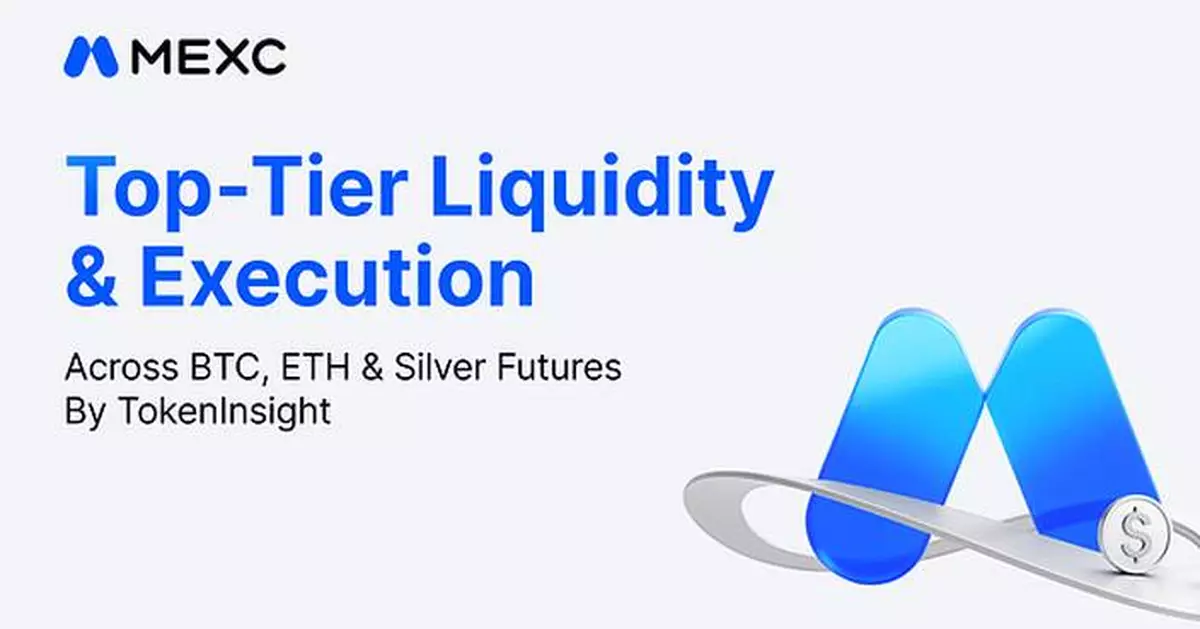 TokenInsight September Report: MEXC Posts Deepest BTC and ETH Futures Depth at $21.03M, Lowest Silver Slippage at 0.002%