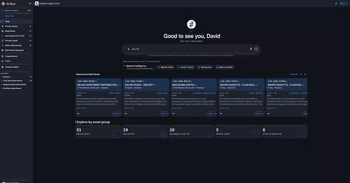 Ittikar Is Live and Open to New Members