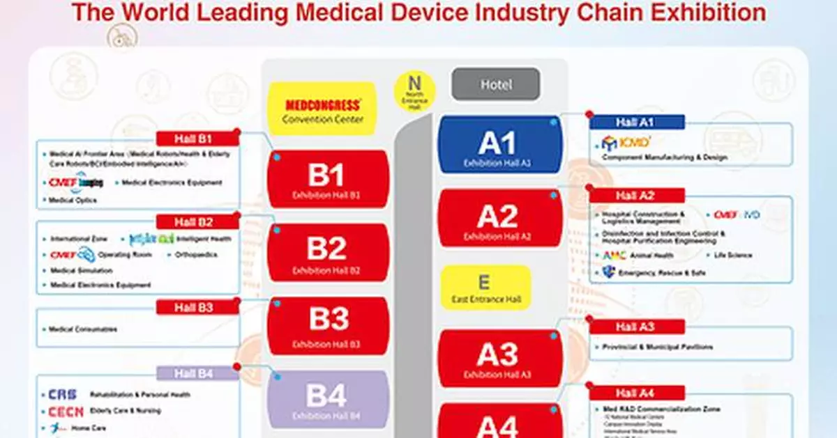 The 94th CMEF, the World's Leading Medical Device Industry Event, Set to Open in Beijing Oct. 21-24