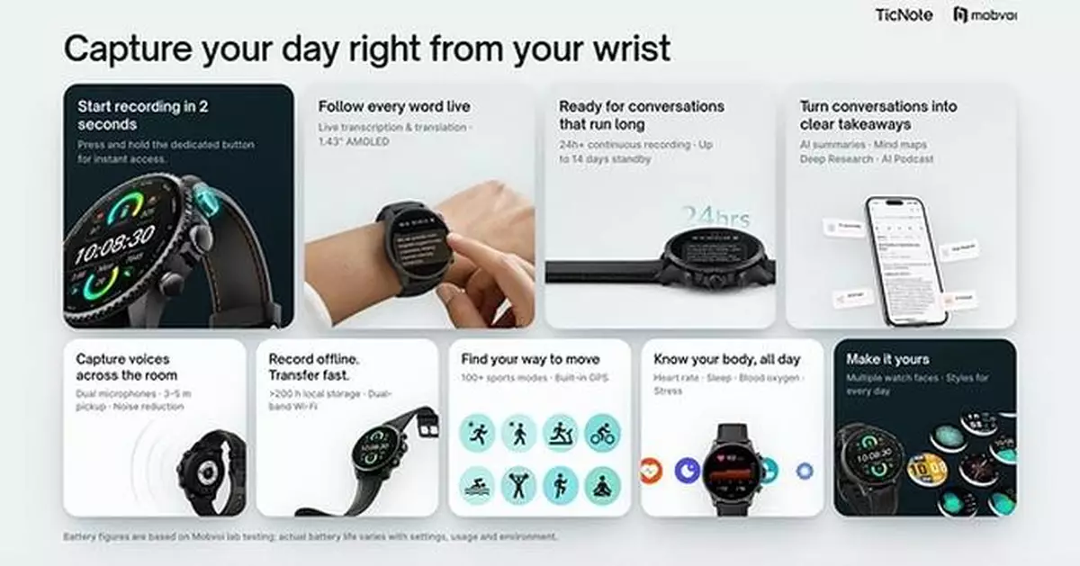 Mobvoi Announces TicNote Watch: The AI Note Taker That Captures Your Day From Your Wrist