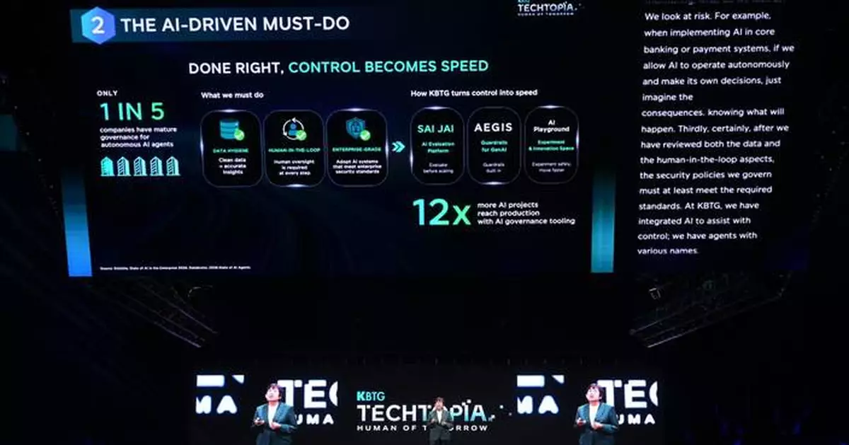 KBTG Techtopia returns for its fourth year, exploring human value in the agentic AI era under the theme, "Human of Tomorrow"