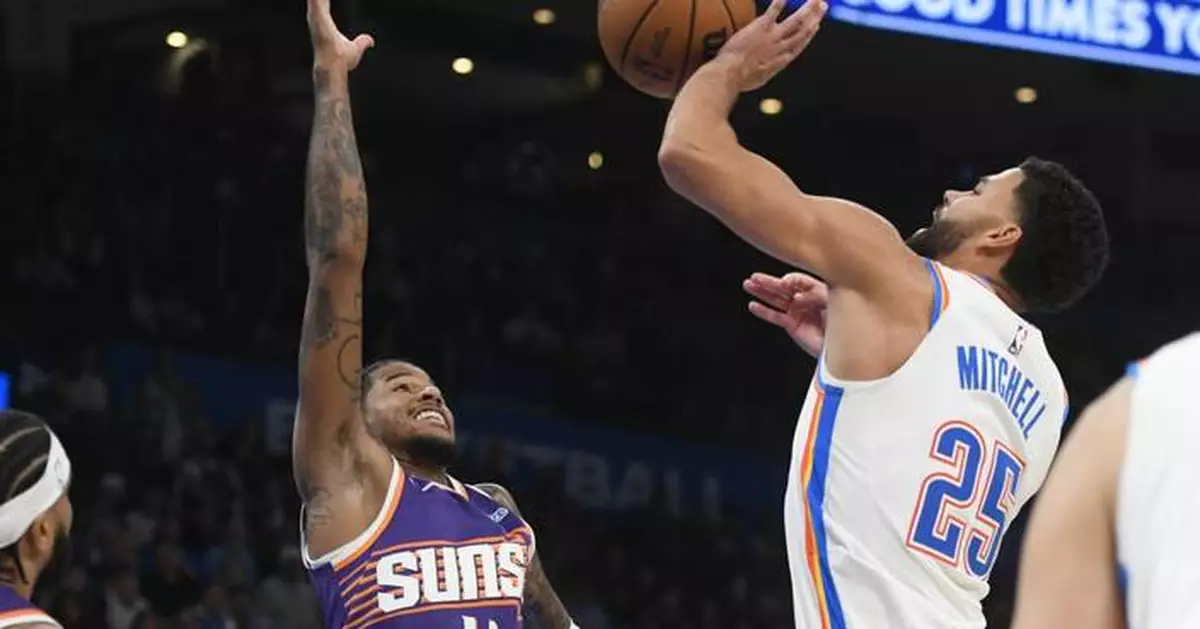 Ajay Mitchell, Shai Gilgeous-Alexander lead injury-riddled Thunder past Suns 125-114