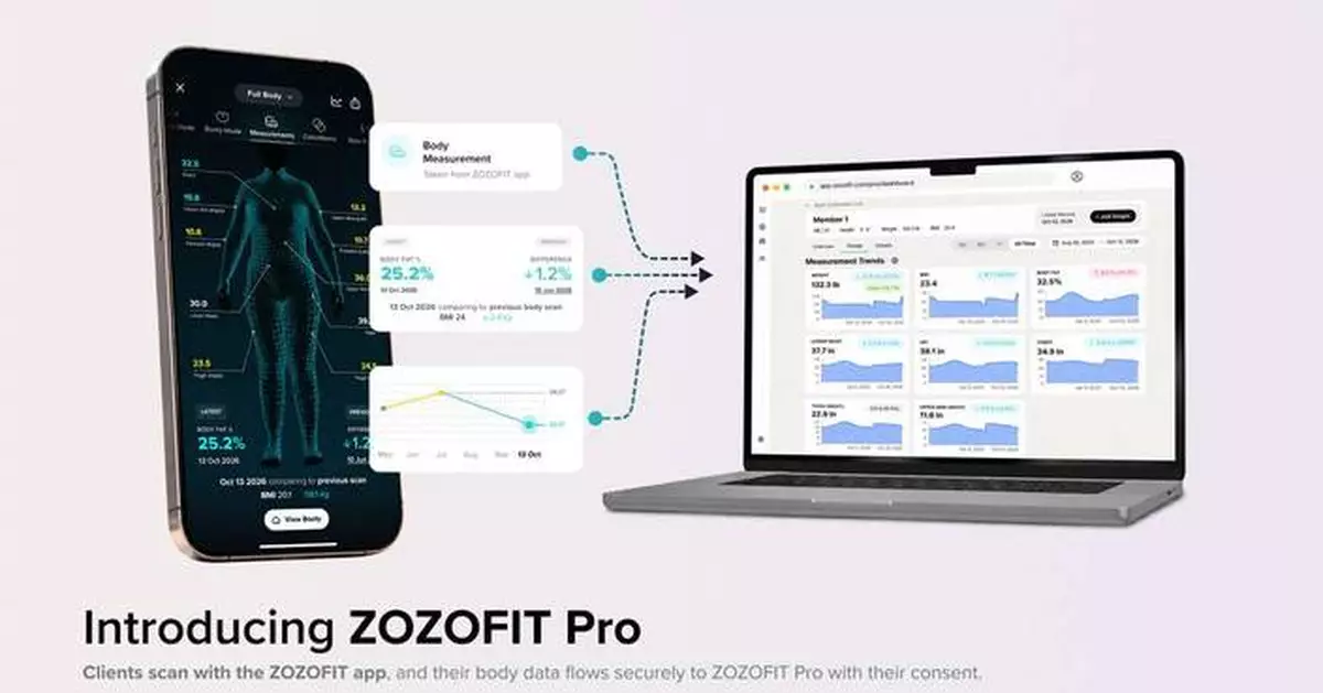 ZOZOFIT Launches ZOZOFIT Pro, a 3D Body Data Dashboard for Gyms, Studios and Clinics