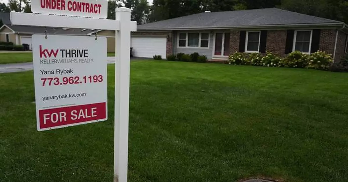 US home sales rose in September, but slowed from a year earlier as mortgage rates, prices rose