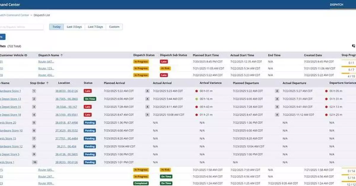 Platform Science Expands PS Fleet With New Products to Enhance Dispatch, Safety, and Customer Visibility Capabilities