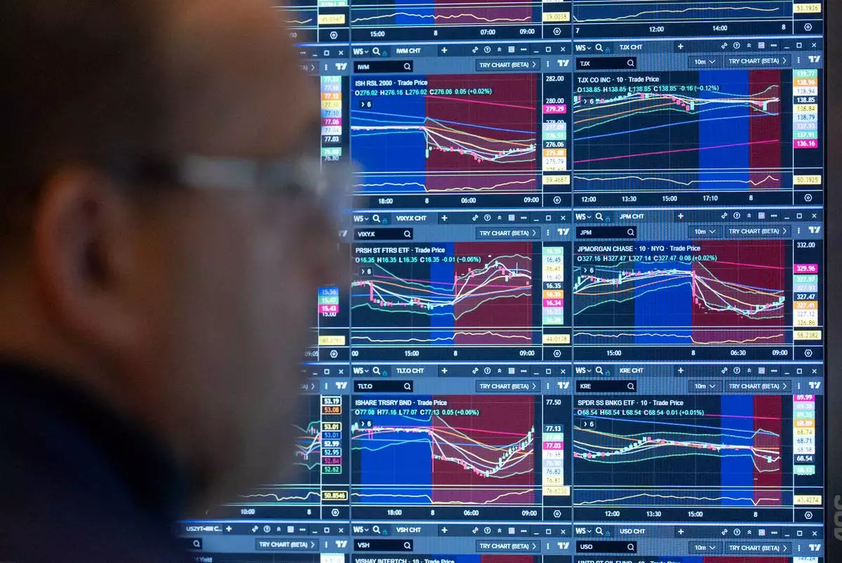 Specialist Anthony Matesic works on the floor of the New York Stock Exchange, Thursday, Oct. 8, 2026, in New York. (AP Photo/Yuki Iwamura)