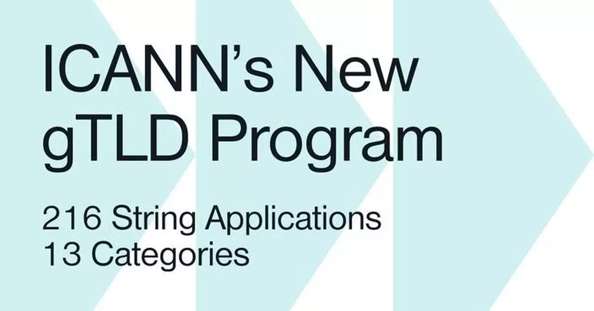 Identity Digital Applies for 216 New Domain Extensions in ICANN's Next Round