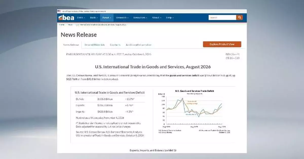 US Trade Deficit Hits $105.6B | Tariff Volatility Creates Urgent Sourcing Decisions for Cross-Border Sellers