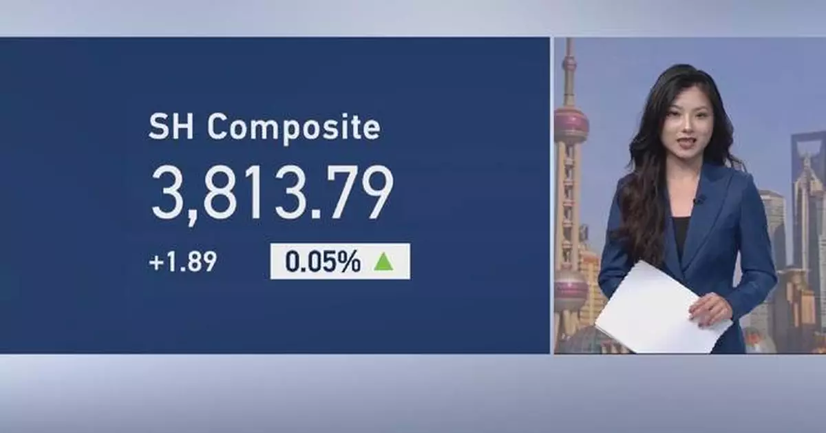 Trillion March Rally Chinese shares end week higher as battery stocks rally