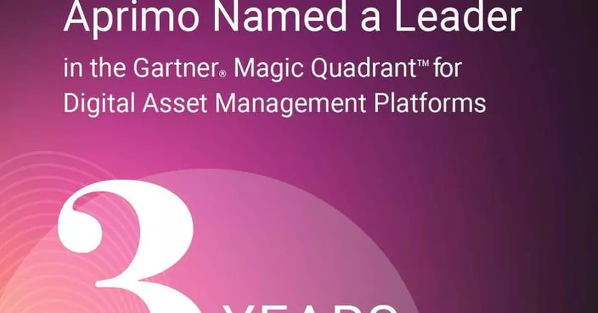 Aprimo Recognized as a Leader for a Third Consecutive Year in the 2026 Gartner® Magic Quadrant™ for Digital Asset Management