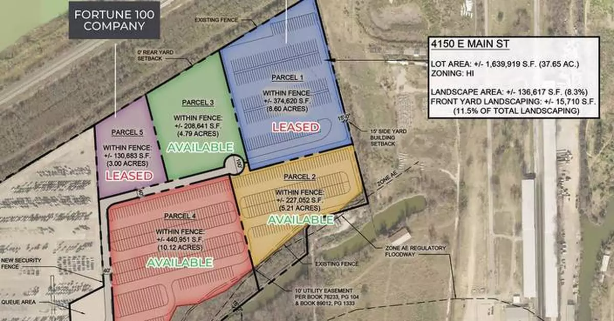 Davidson Bogel Signs Two Fortune 100 Logistics Companies at 4226 E. Main Street in Grand Prairie