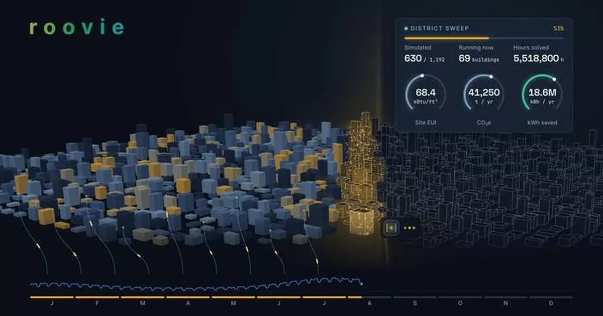 NanoTech Launches Roovie, a Physics-Based World Model for Every Building