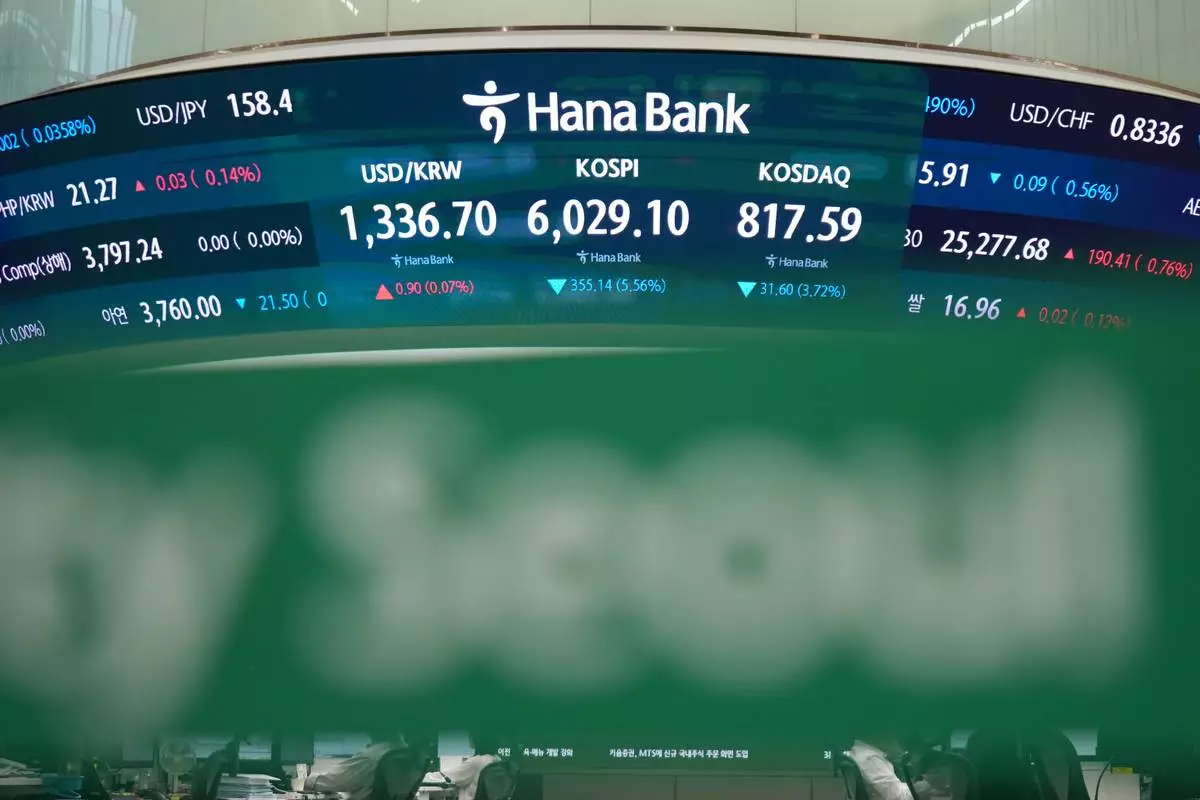 Screens showing the Korea Composite Stock Price Index (KOSPI), the Korean Securities Dealers Automated Quotations (KOSDAQ) and the foreign exchange rate between U.S. dollar and South Korean won are seen at a dealing room of Hana Bank in Seoul, South Korea, Tuesday, Oct. 13, 2026. (AP Photo/Lee Jin-man)