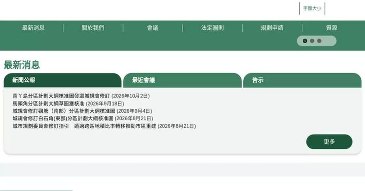 Tsuen Wan Outline Zoning Plan Approved, Guiding Local Development and Redevelopment Efforts.