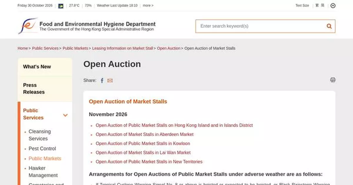 Open Auctions for 574 Public Market Stalls Set for November, First-Come Rentals Available Afterward.