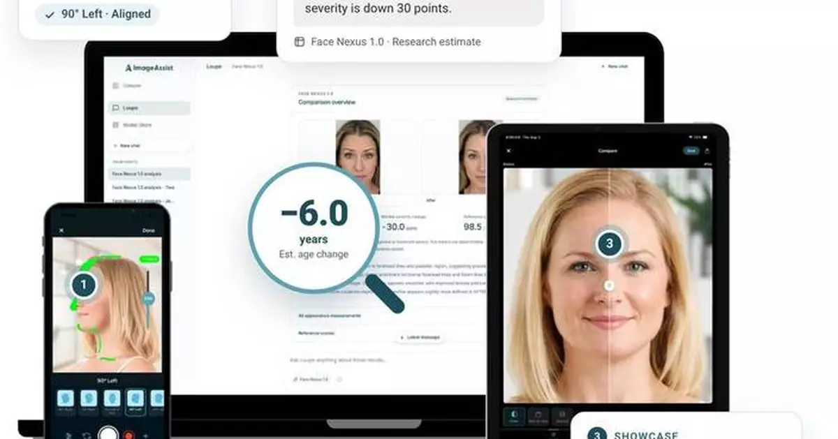 ImageAssist Launches Loupe™ and the Model Store, Adding Objective Before-and-After Analysis to Clinical Photography and Aesthetic Medicine