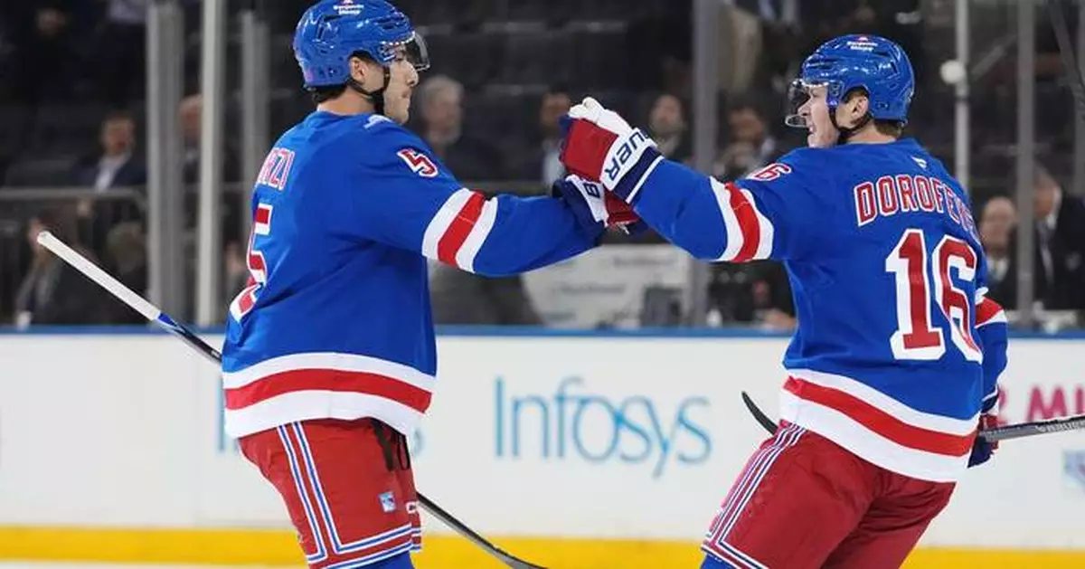 Rangers put last year's home woes behind them by winning their first six at MSG this season