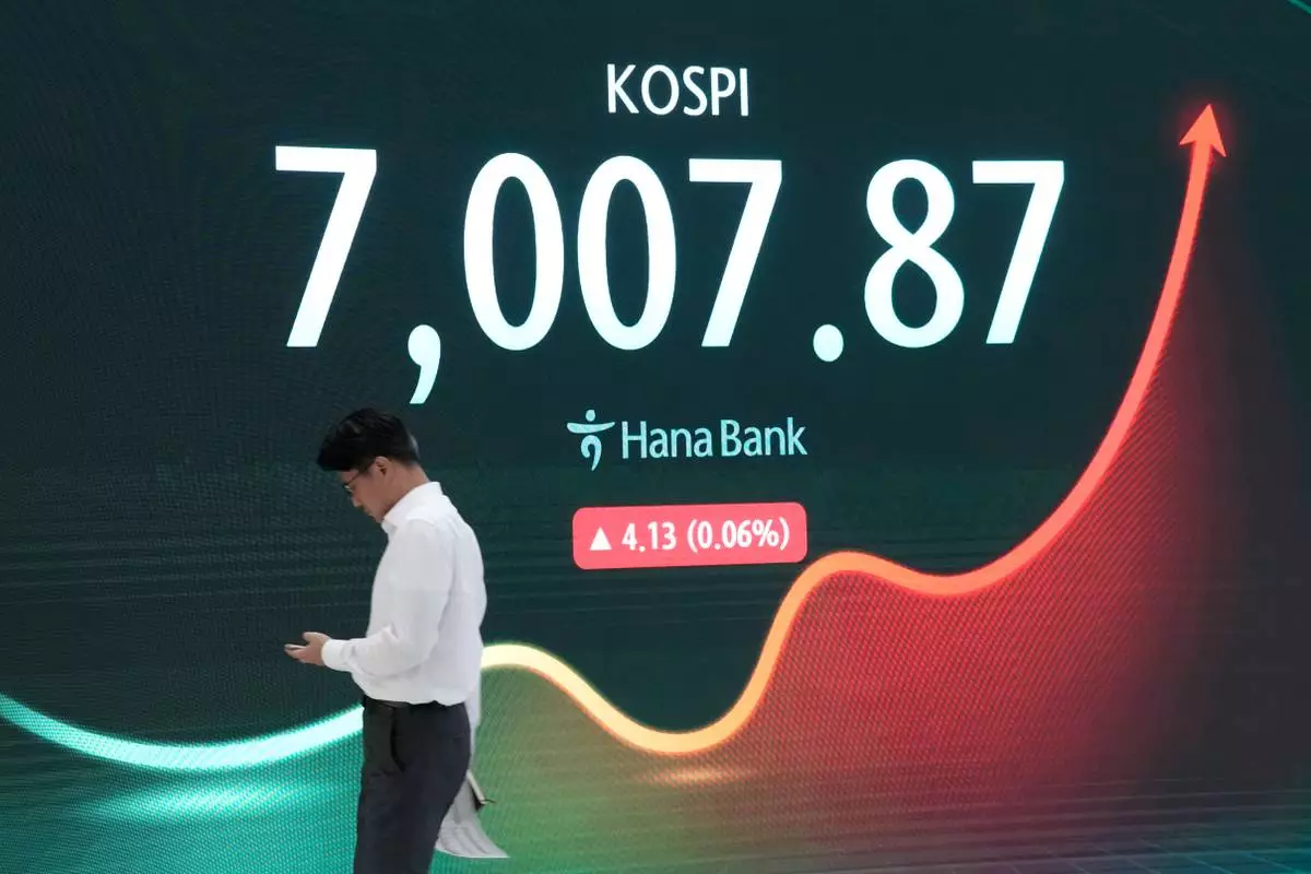 A currency trader passes by a screen showing the Korea Composite Stock Price Index (KOSPI) at the foreign exchange dealing room of the Hana Bank headquarters in Seoul, South Korea, Tuesday, Oct. 6, 2026. (AP Photo/Ahn Young-joon)