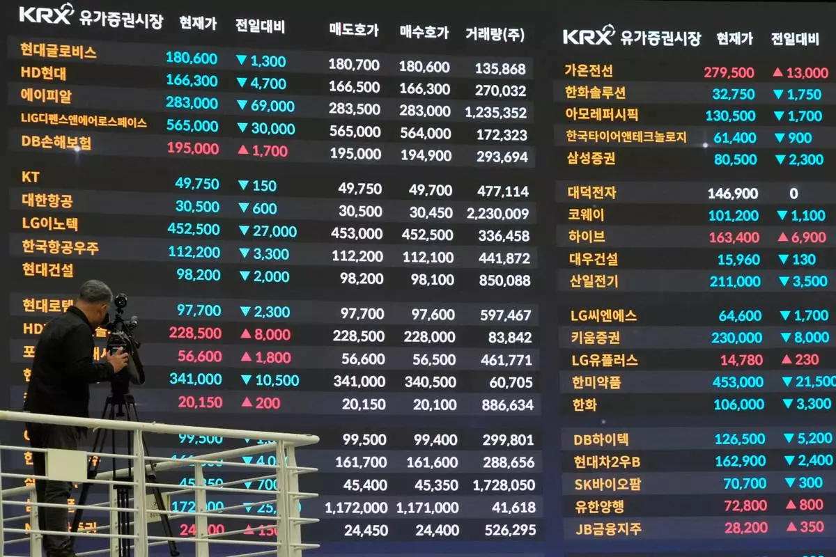 A TV camera man works in front of a screen showing stock prices at the Korea Exchange in Seoul, South Korea, Tuesday, Oct. 13, 2026. (AP Photo/Ahn Young-joon)