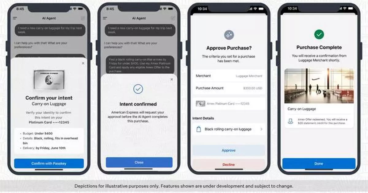 American Express Publishes Intent Intelligence Framework for Trusted Agentic Commerce