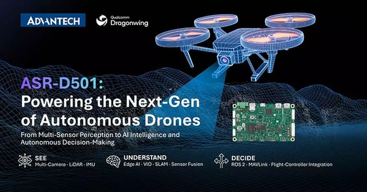 Advantech Launches ASR-D501 AI Companion Computer for Autonomous Drone Applications