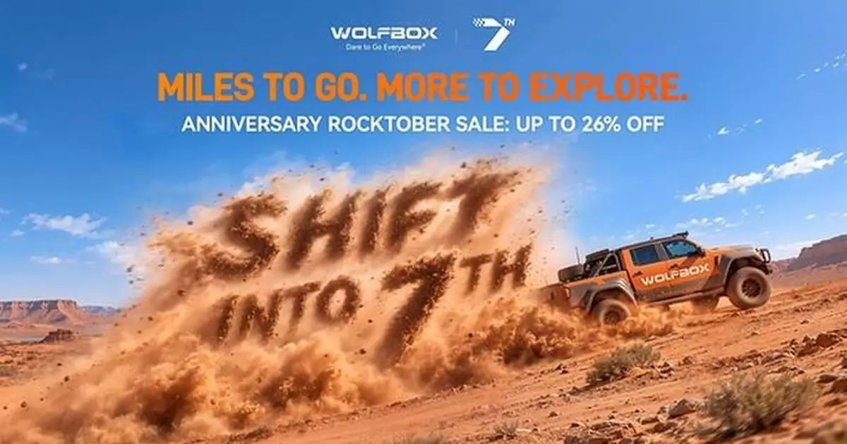 Wolfbox Marks 7th Anniversary With New FlexPilot and K9 Pro Dash Cams