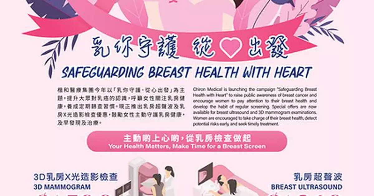 Chiron Medical Group's October "Safeguarding Breast Health With Heart" Campaign: Integrating Breast Health into Daily Life