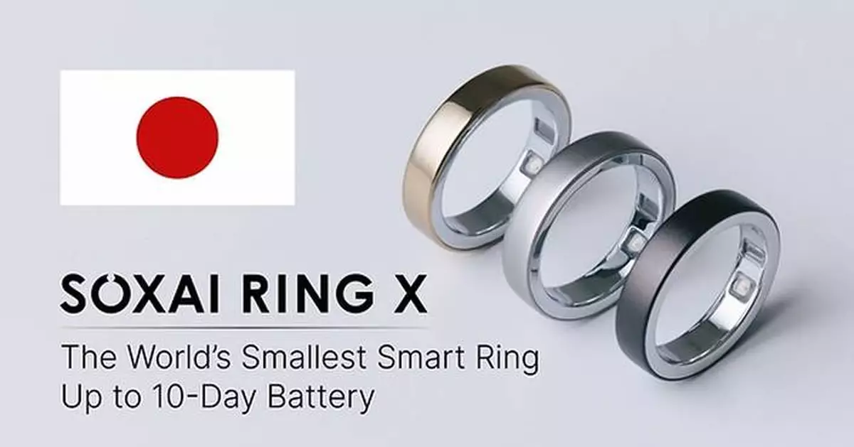 SOXAI RING X Tops US$635,200 in Kickstarter Pledges, Attracts 2,868 Backers in First 72 Hours