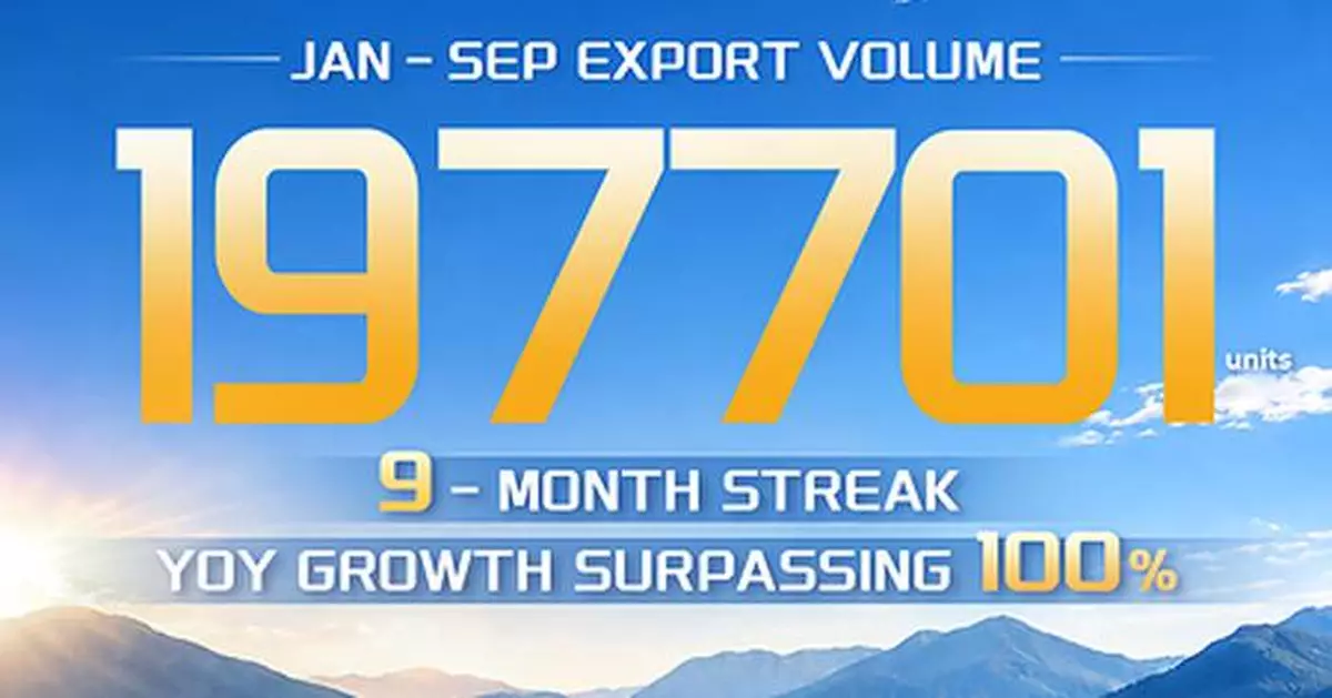 GAC Exports 197,000 Vehicles in Jan-Sep, Marking Nine Consecutive Months of Year-on-Year Doubling