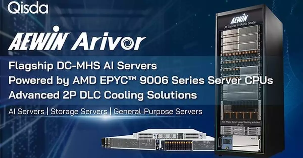 AEWIN Unveils Flagship DC-MHS AI Servers Featuring Arivor's Advanced 2P DLC Solutions at OCP 2026