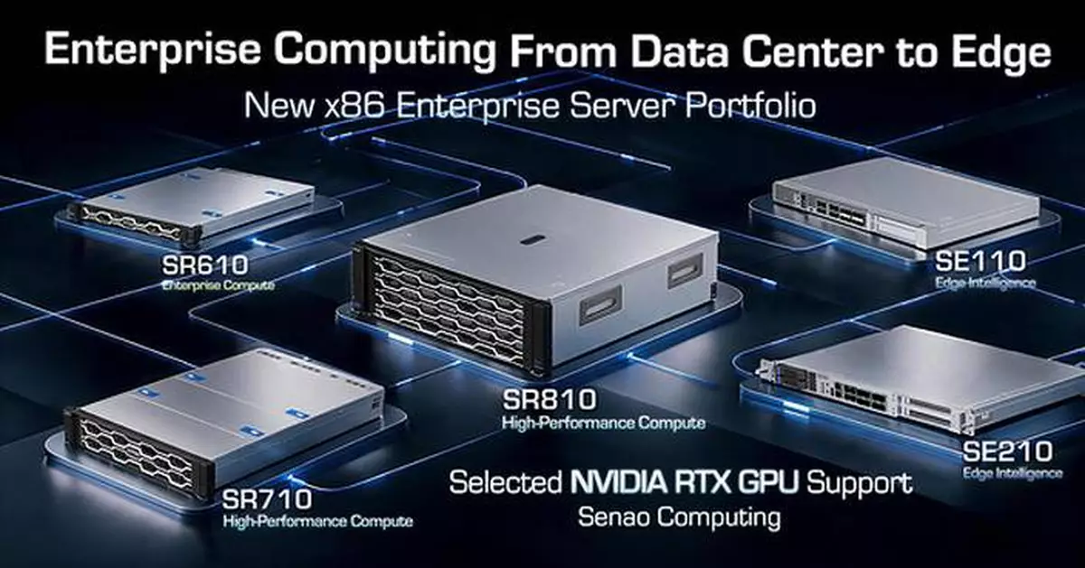 Senao Networks Launches x86 Enterprise Server Series for Enterprise AI