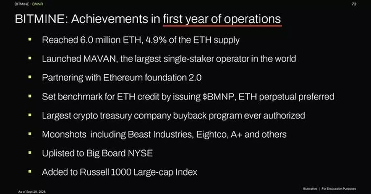 Bitmine Immersion Technologies (BMNR) Announces ETH Holdings Reach 6.03 Million Tokens, and Total Crypto and Total Cash &amp; Marketable Securities Holdings of $16.2 Billion