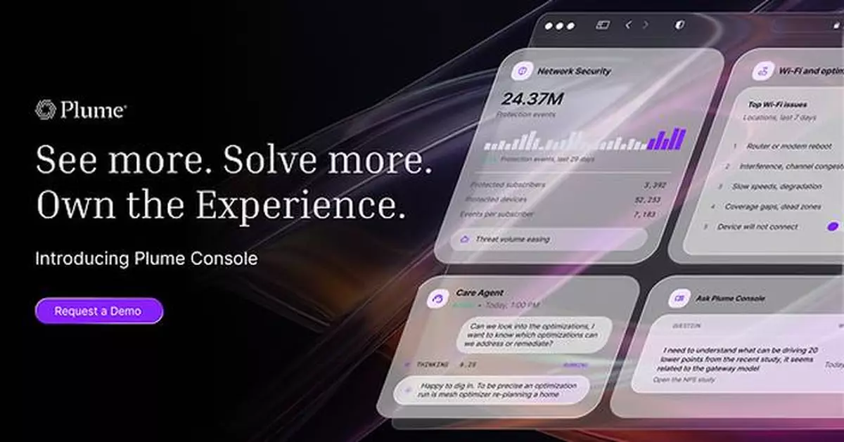 New Plume Console Multiplies ISP Business Results by Putting AI Agents to Work on Cost to Serve, Churn Reduction and Revenue Growth