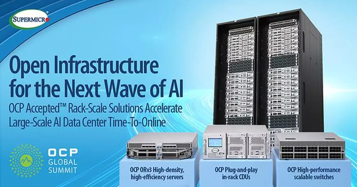 Supermicro Expands Integrated Open Compute Project Portfolio to Accelerate Rack-Scale AI Data Center Deployments