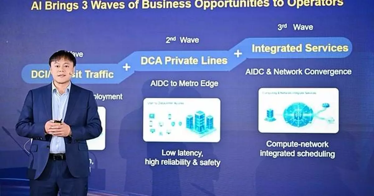 Huawei Proposes Next Generation OTN for AIDC-Centric All-Optical Network