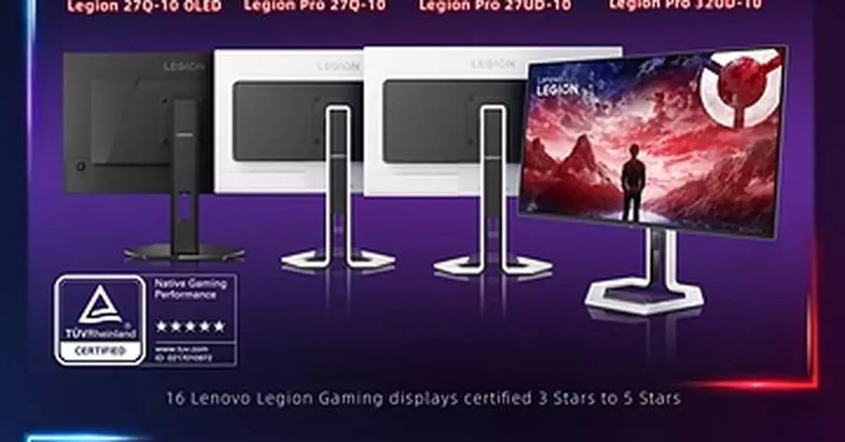 20 Lenovo and HKC Monitors Among First to Receive TÜV Rheinland Native Gaming Performance Certification