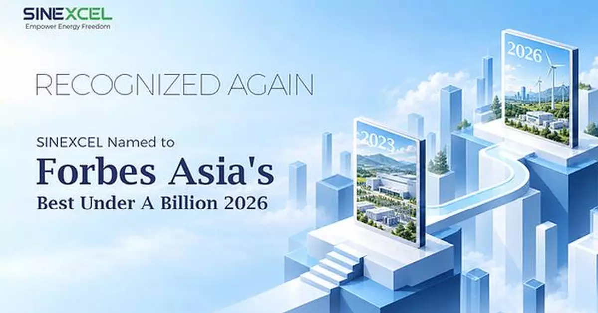 SINEXCEL Named to Forbes Asia's Best Under A Billion 2026 for the Second Time